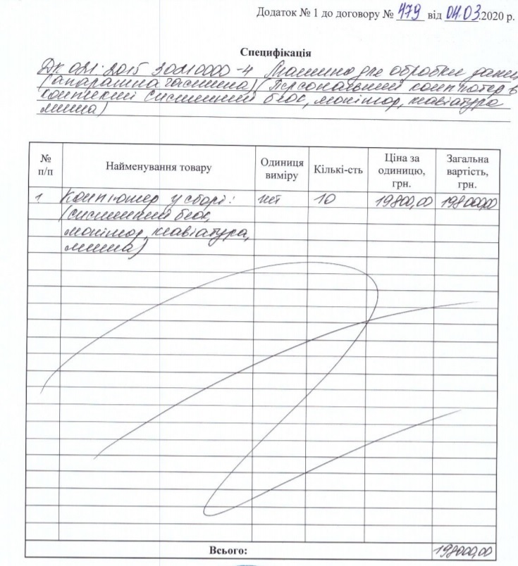 Накладна на придбання комп'ютерів